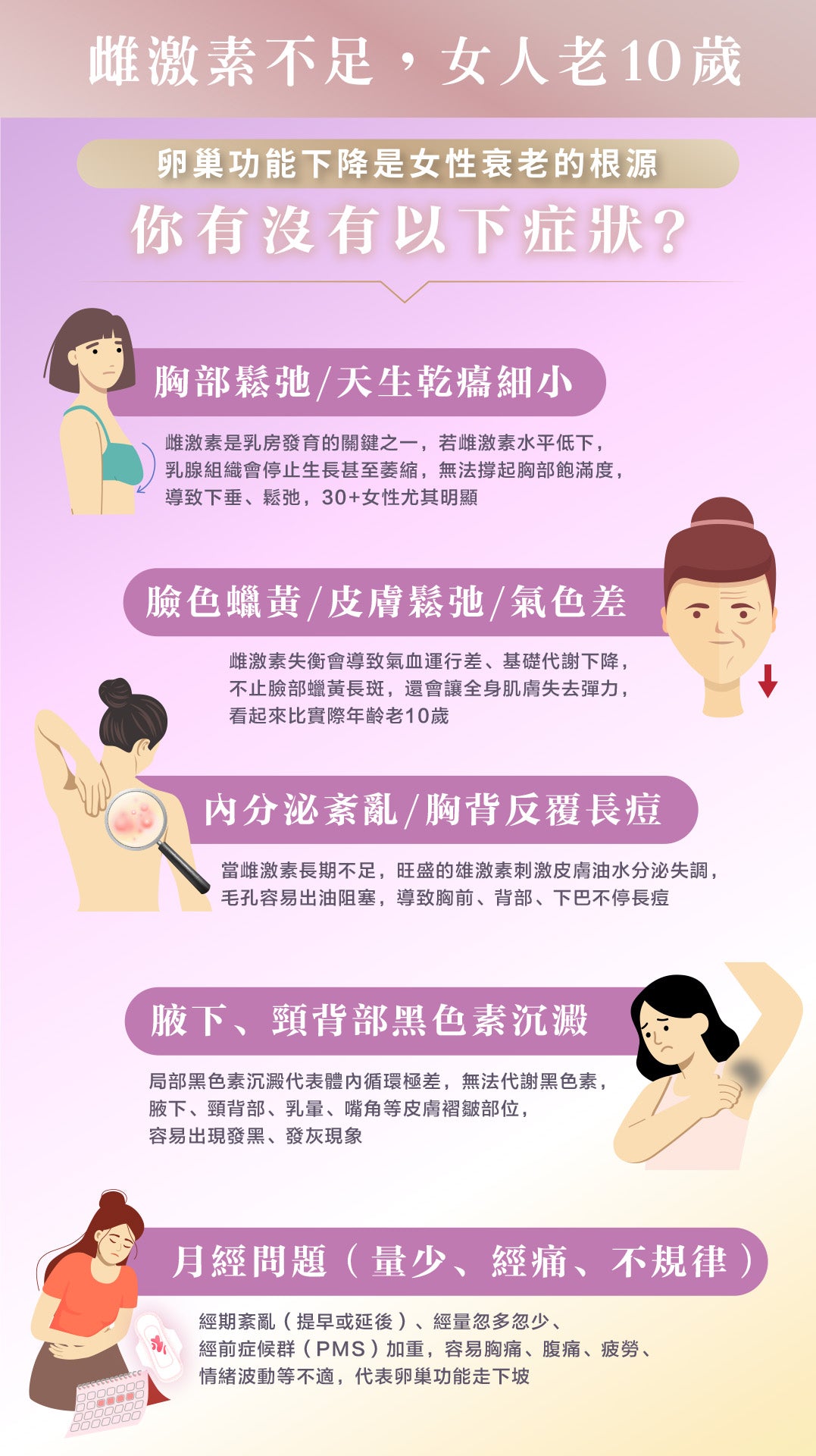【90日無痛二次豐盈】告別空杯，找回緊緻飽滿