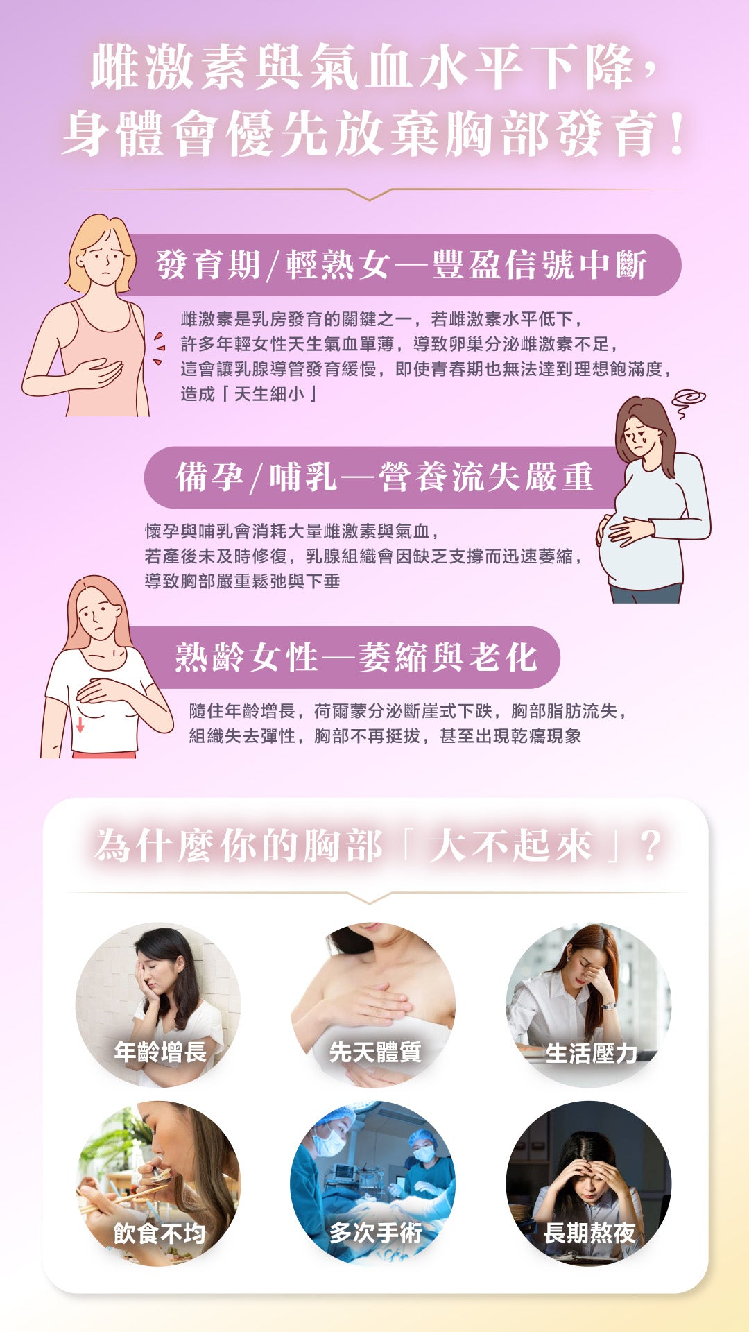 【90日無痛二次豐盈】告別空杯，找回緊緻飽滿