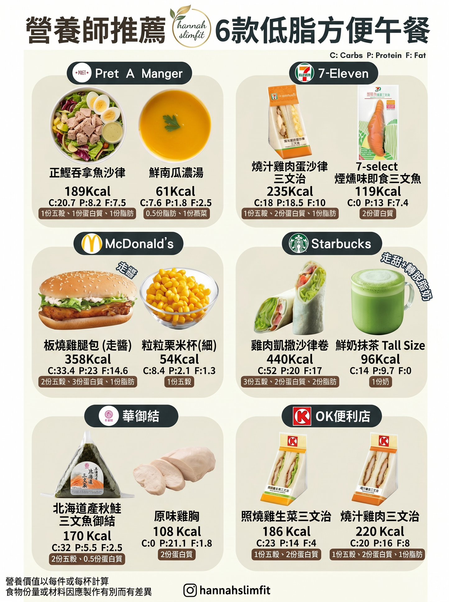 【90日瘦生】