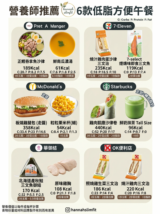 【90日瘦生】